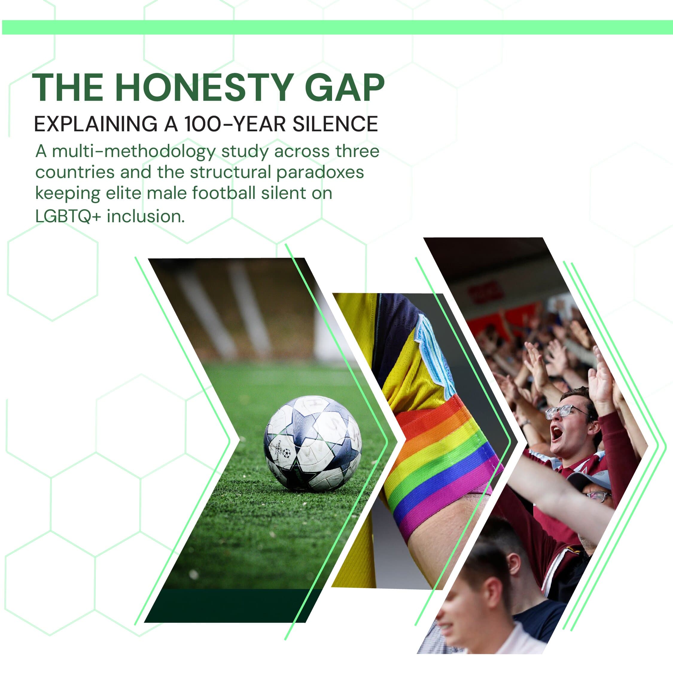 Bolt Insight's latest whitepaper, The Honesty Gap